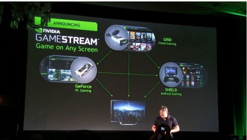 pcstream.jpg